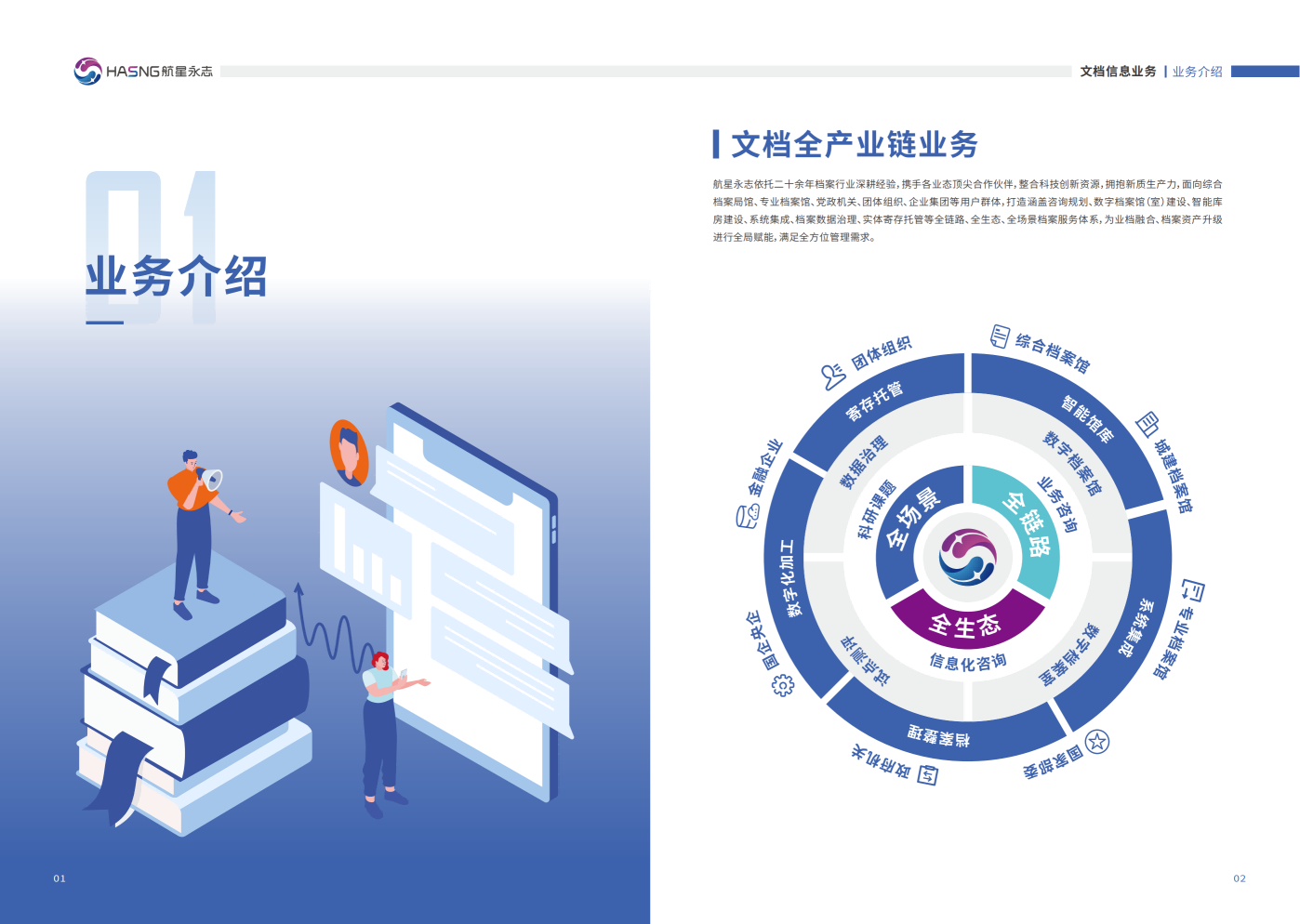 业务宣传册第2页