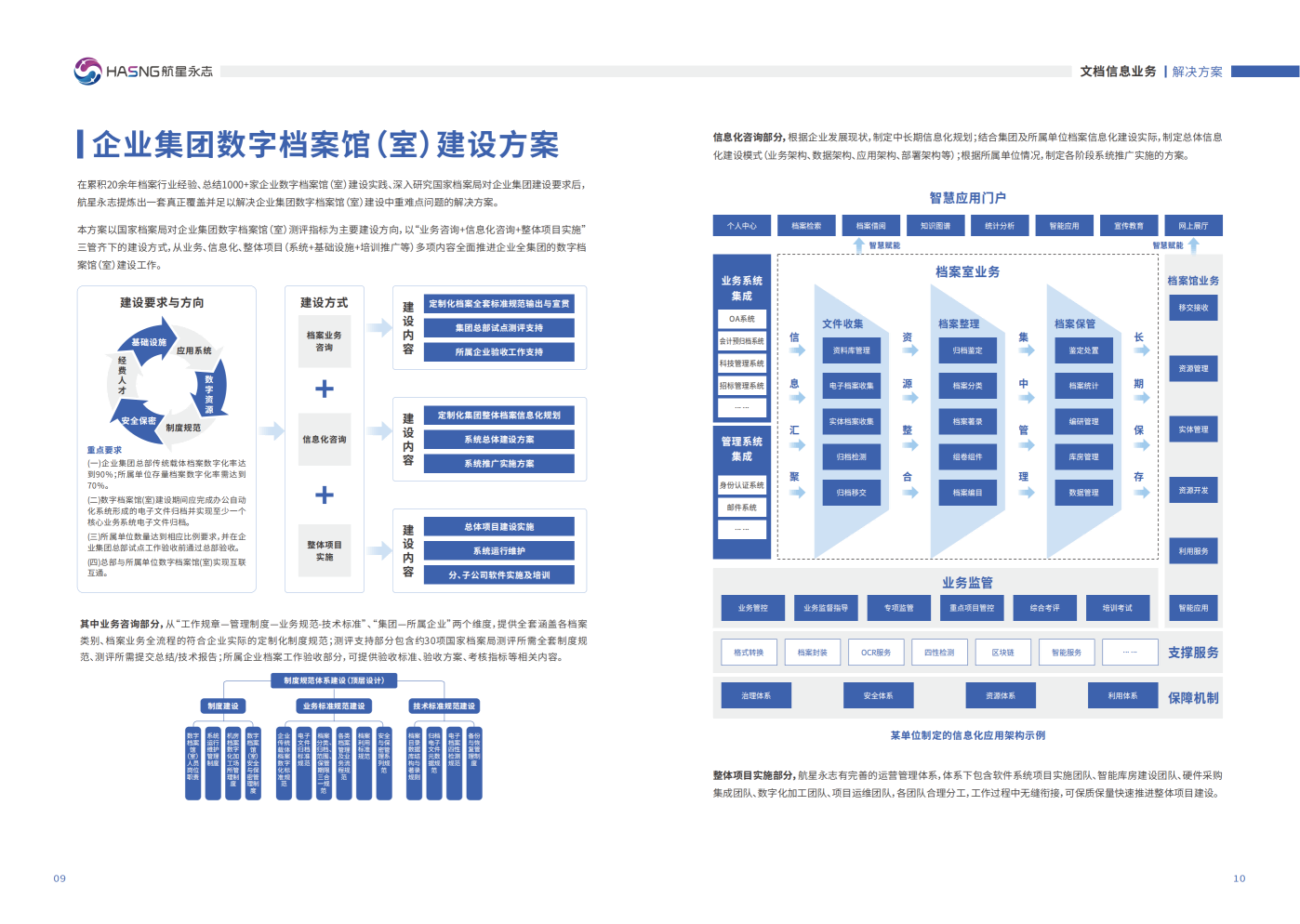 业务宣传册第6页