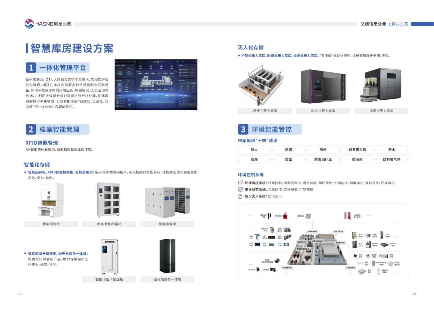 业务宣传册第7页