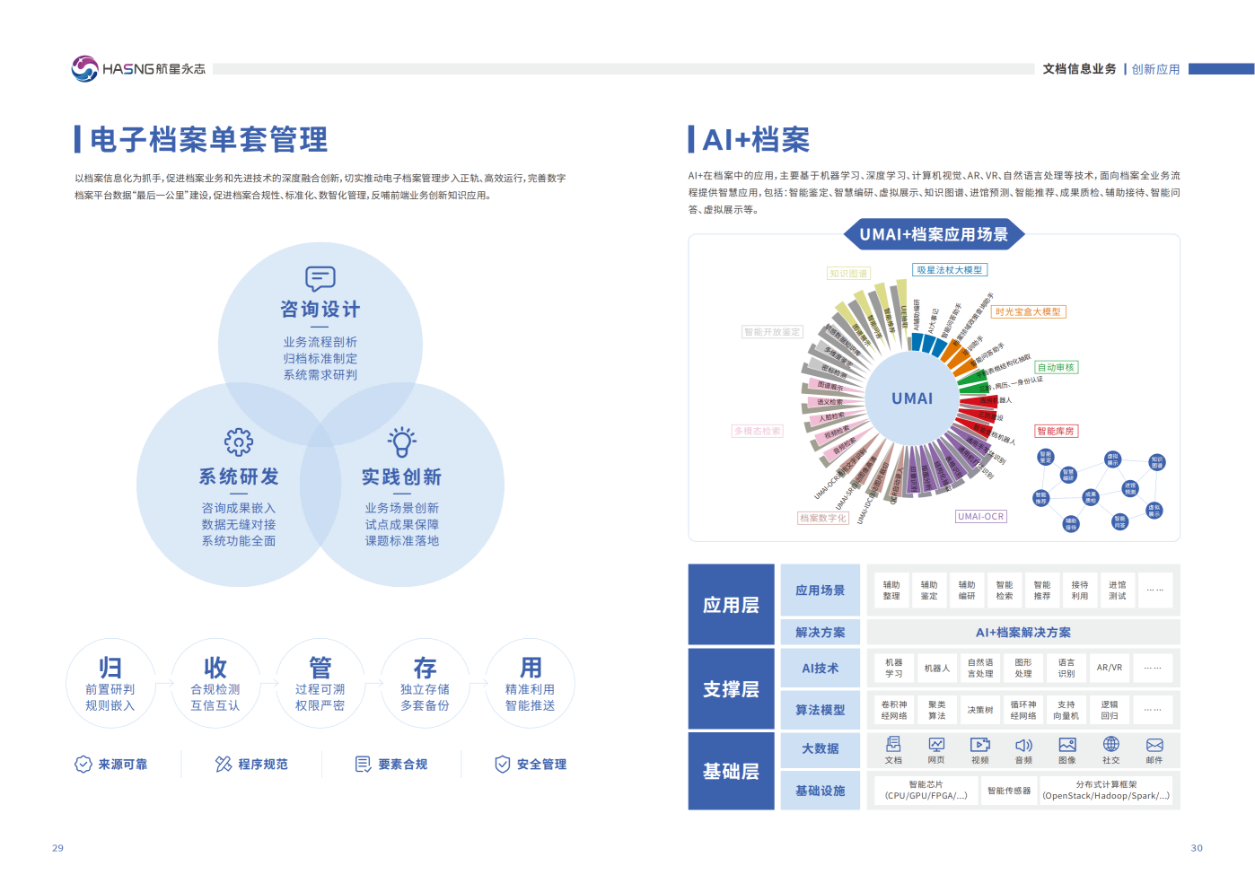 业务宣传册第16页